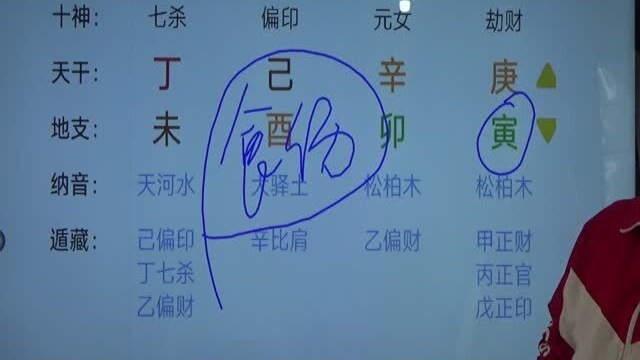 八字喜用神第94讲