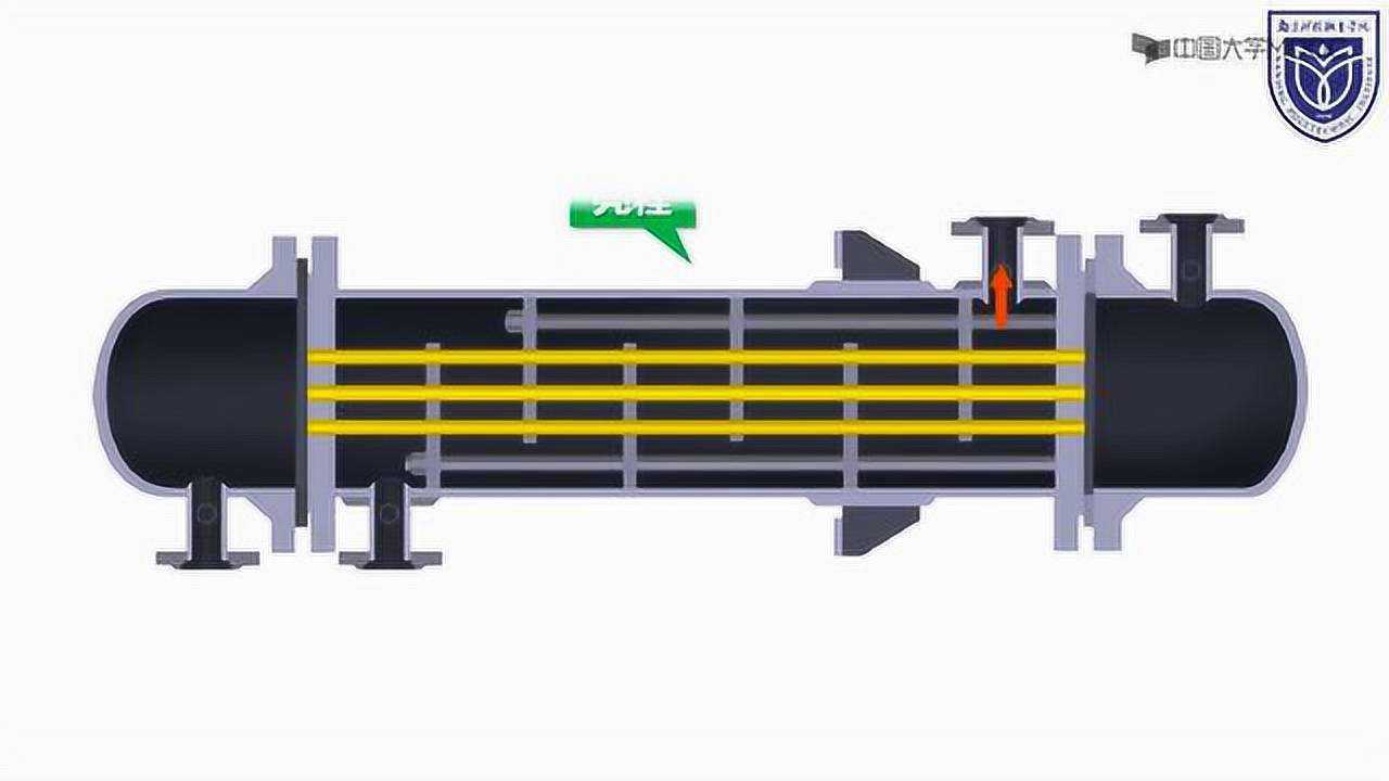3]--管壳式换热器的结构类型