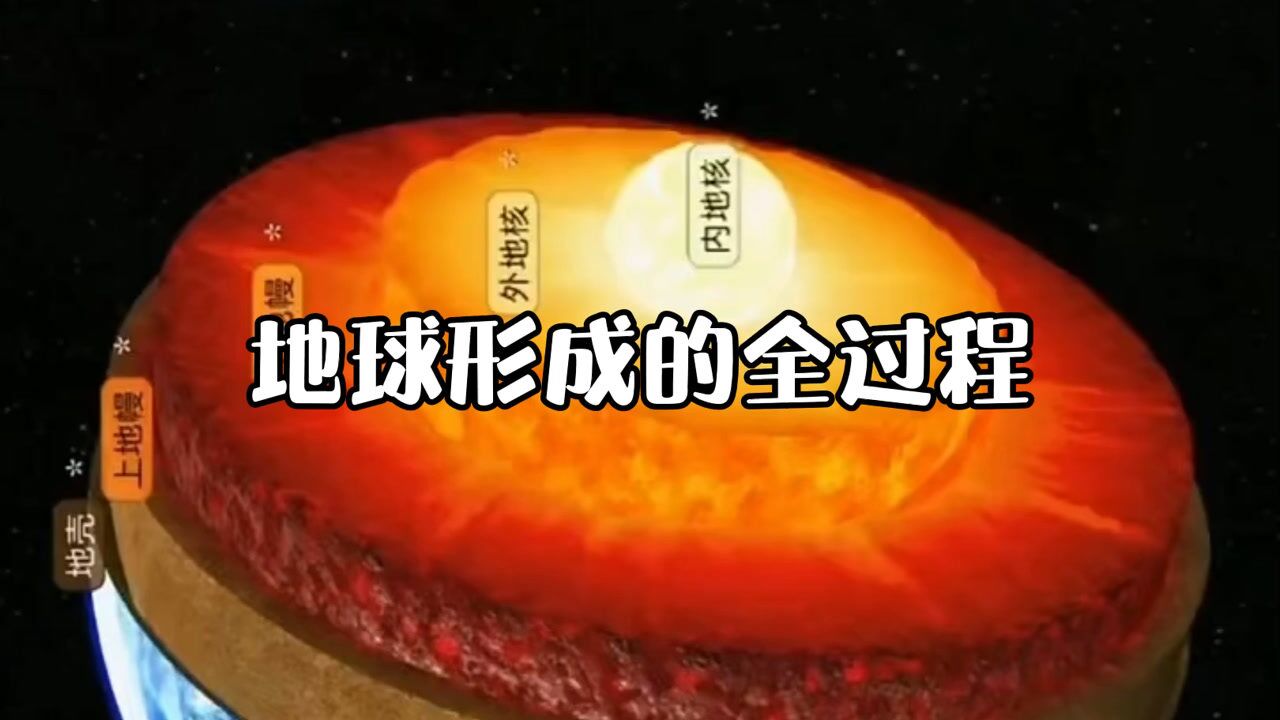 地球形成的全过程,地球出现生命真的是偶然吗?