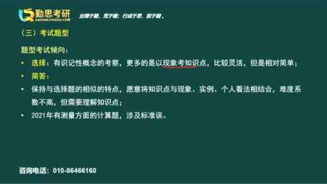 2022年心理学考研入门导学课(复旦大学应用心理硕士)