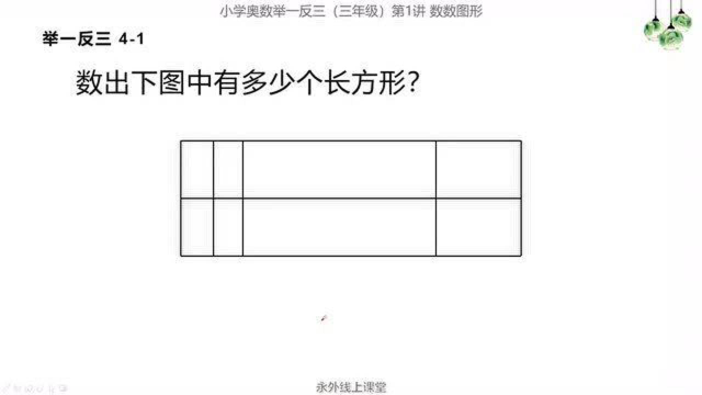 数长方形个数直接套用公式秒出答案10x330不明白的看上一题
