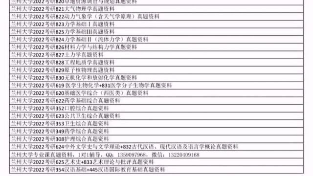 #教育新征程#兰州大学2022考研真题资料