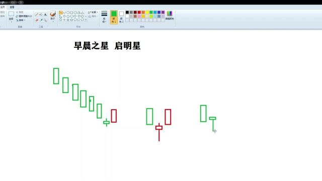 高胜率的股票抄底技术:早晨之星K线组合精讲