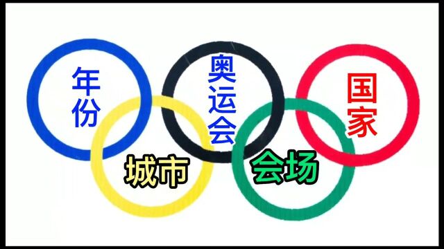 盘点历届奥运会年份国家城市主会场.