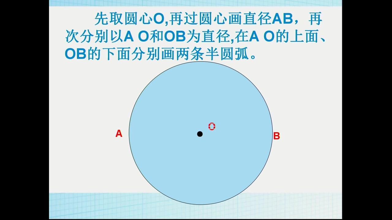 微課《弧線等分圓》