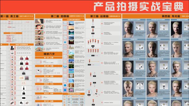 深圳视频拍摄在哪里?龙岗区集美空间摄影基地