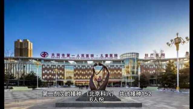 7月15日大同市一医院可接种新冠疫苗1526人份