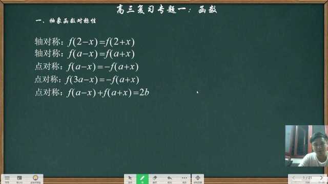 高考数学函数压轴题必备考点,学会可以秒杀.