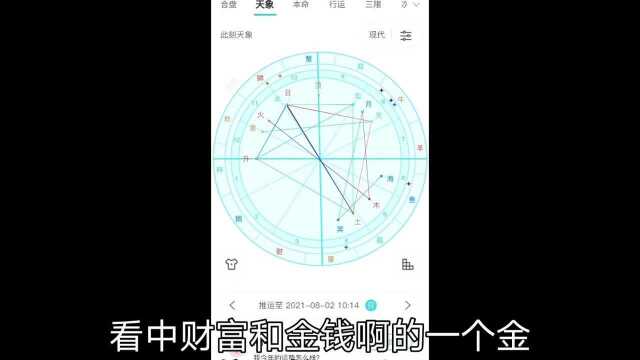 【星座运势】2021年8月2日星盘分析(月进双子座)