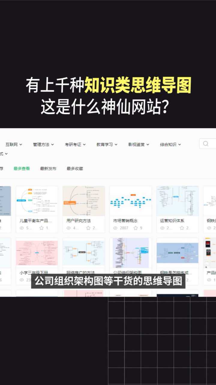 有上千种知识类思维导图,这是什么神仙网站?腾讯视频}