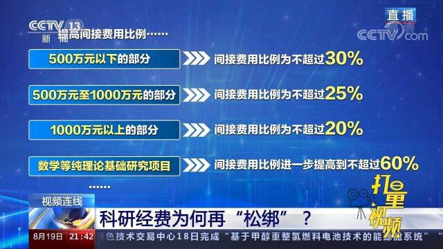 科研经费中的间接经费是什么?它的占比提高意味着什么?