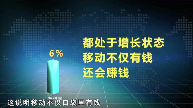 中国移动一向不差钱,为什么还要IPO上市?