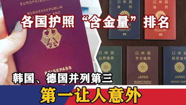 各国护照“含金量”排名:韩国、德国并列第三,第一让人意外