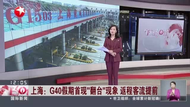 上海:G40假期首现“翻台”现象 返程客流提前