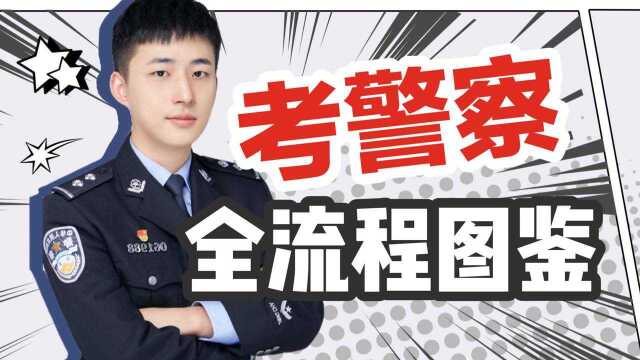 非警校毕业生怎么才能考上警察?