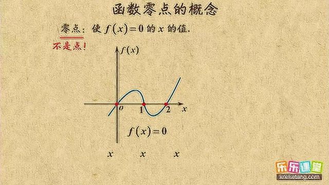 高中数学必修1函数零点的概念