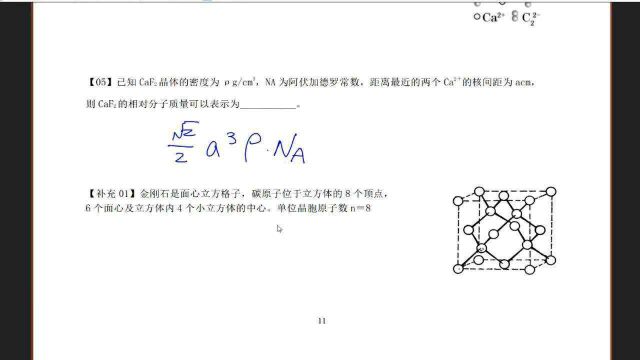 高考化学晶体18 晶体添隙模型之金刚石结构