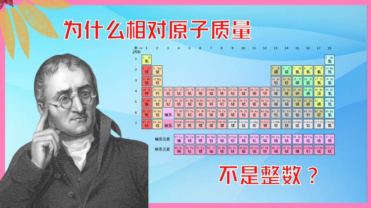 基本粒子5︱如何测量原子的质量和体积?相对原子质量的来历_高清1080P在线观看平台_腾讯视频