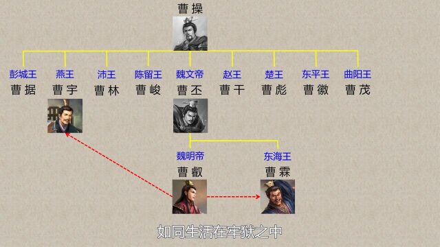 魏国开国功臣都是哪年去世的?曹叡去世时,除了司马懿还有几位?