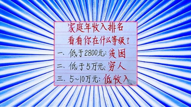 家庭年收入排名,看看你在什么等级?