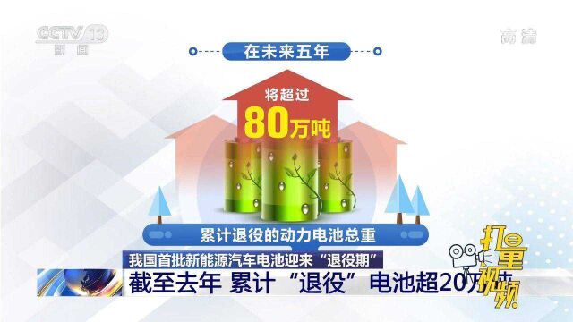 我国首批新能源汽车电池迎来“退役期”,回收企业注册量显著增长