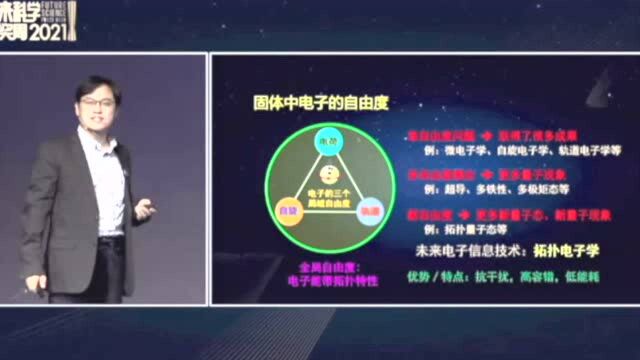 翁红明:探索拓扑量子材料