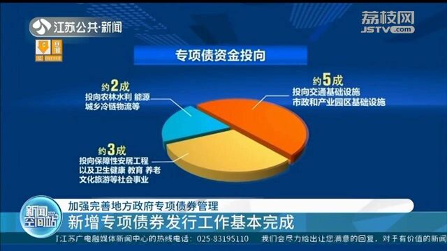 财政部:新增专项债券发行3.42万亿元 全年发行工作基本完成