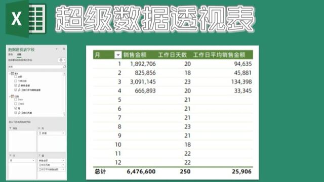 Excel的超级透视表,数据分析一定要学!