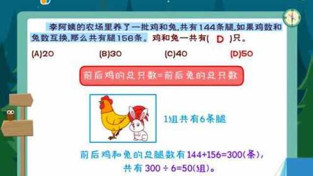 小学数学典型应用题之【鸡兔同笼问题】