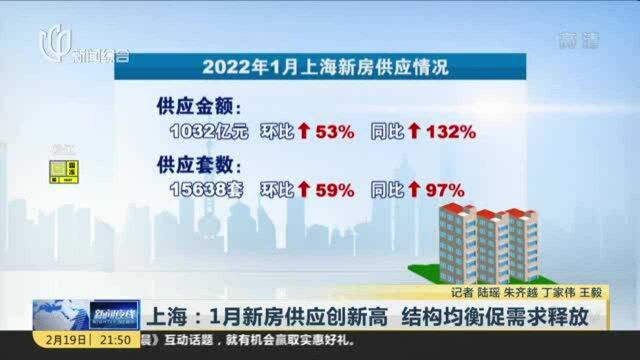 上海:1月新房供应创新高 结构均衡促需求释放