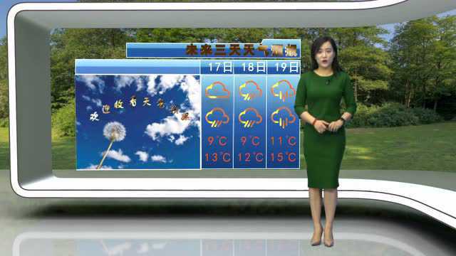 低温+降雨!整整6天!莆田接下来的天气可太刺激了......