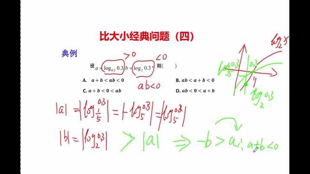 高考数学比大小问题(四)