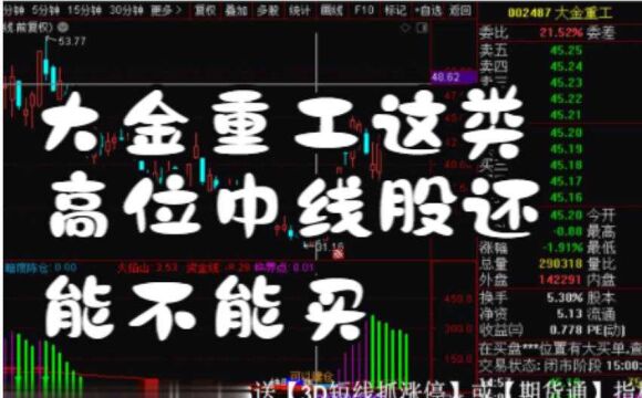 【狙击主力股票分析】通过大金重工