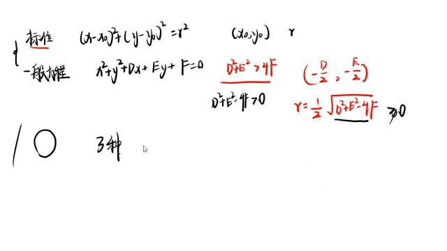 圆的方程与直线的关系,一般方程和标准方程有何不同?