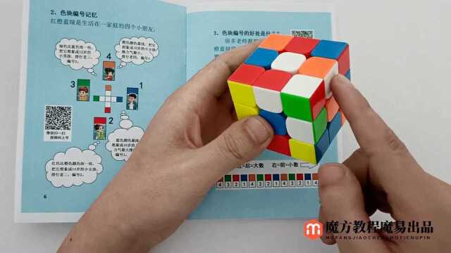 魔方教程数字编码记忆的好处