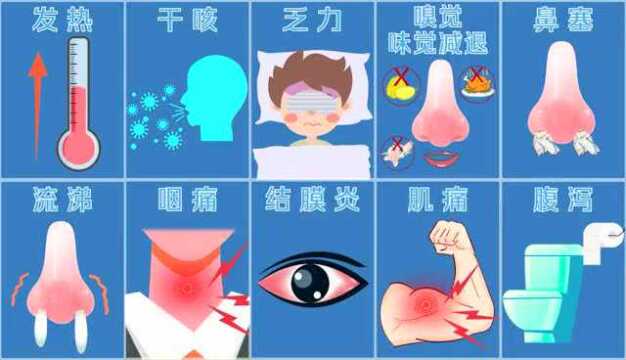 抗疫微课堂 | 居家隔离篇