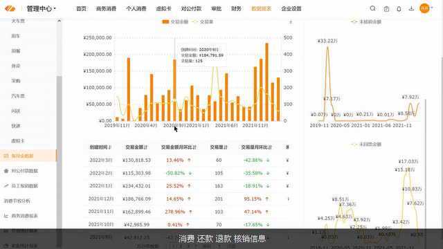 自动、实时、智能,分贝通下一代「在线数据分析」全新上线!