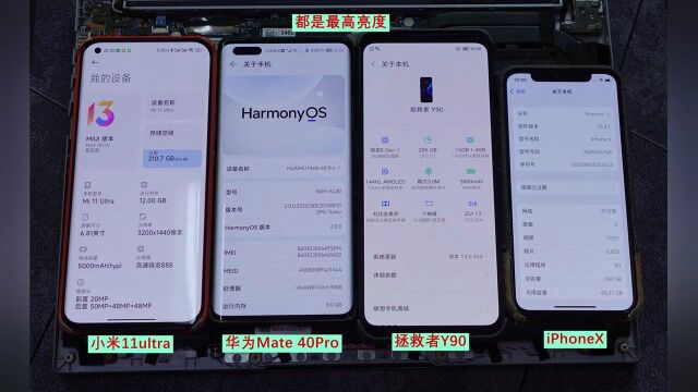 瞎看,小米11Ultra、华为Mate40Pro、拯救者Y90、iPhoneX