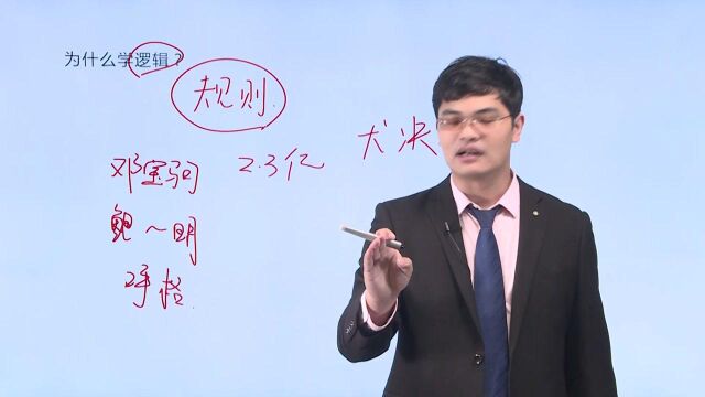 【潘杰老师】考研管理类联考逻辑课程——第一章 逻辑大纲解析1.2管理类联考综合逻辑考试大纲