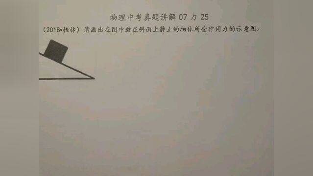 2018年桂林物理考题:请画出在斜面静止的物块的受力示意图