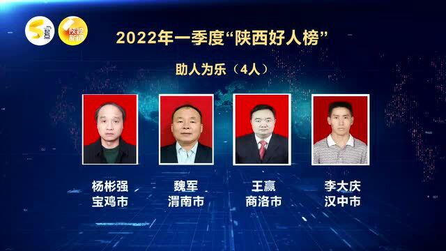 2022年一季度“陕西好人榜”发布