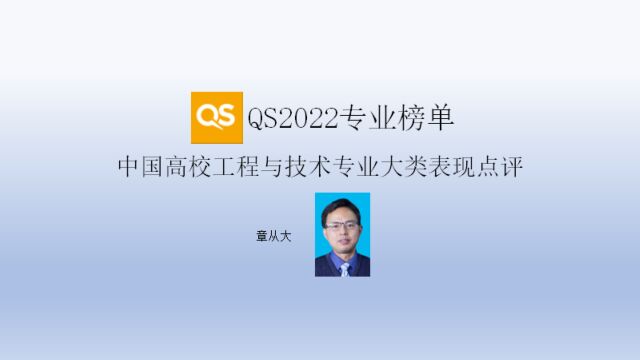 QS2022专业榜单中国高校工程与技术专业大类表现点评,含清华大学