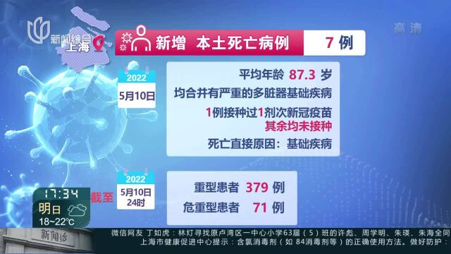 上海:全市有48家新冠定点医疗机构 床位约2.5万张 持续加大医疗力量配置 提升定点医院的救治能力