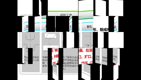 [图]钣金冲压件设计及表面处理简介