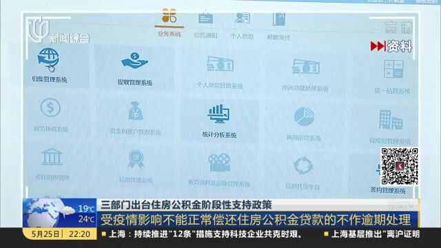 三部门出台住房公积金阶段性支持政策