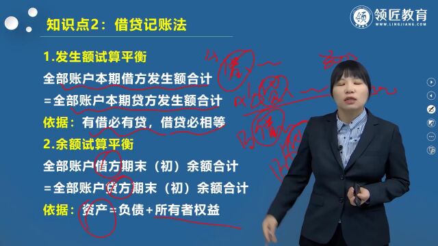 【领匠教育】李攀初级会计师考点:借贷记账法下的试算平衡