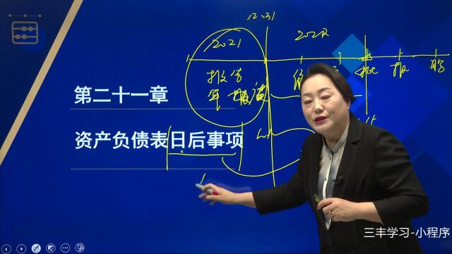 148第二十一章第一节资产负债表日后事项概述(一) (2)