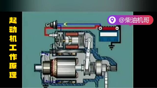 您知道发动机的起动机是如何启动发动机的吗?
