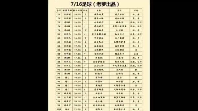 7/16今日足球北单比赛分析 每日稳定推荐