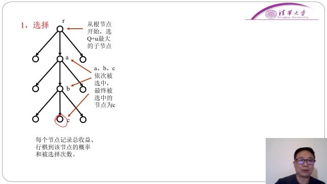 27第二篇 计算机是如何学会下棋的(七)